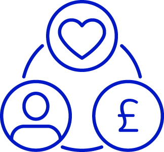 An icon with a person's profile, a pound sterling symbol and a love heart, connected together