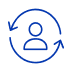 An icon indicating a person at the centre of a process