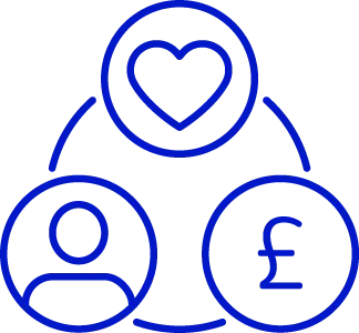 An icon with a person profile, a pound sterling symbol and a love heart, connected together