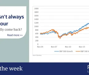 3852_chart-of-the-week_21-november-2019.jpg
