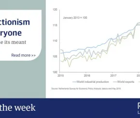 3852_chart_of_the_week_1_november_2019.jpg