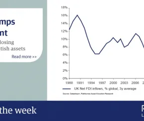 3852_chart_of_the_week_2019_february_22.jpeg