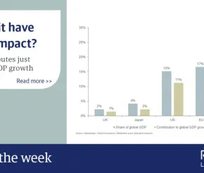 3852_chart_of_the_week_8_march_2019.jpeg