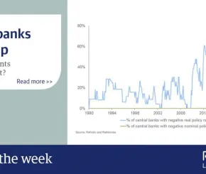chart_of_the_week_10_february_2020.jpg