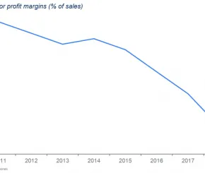 chart_of_the_week_19_july_2019_web.jpg