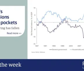 chart_of_the_week_24_january_2020.jpg