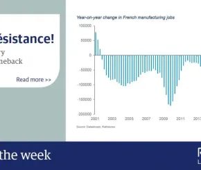 chart_of_the_week_31_january_2020.jpg