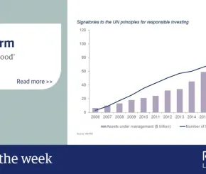 chart_of_the_week_responsible_investing_10_may.jpg