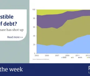 chart_of_the_week_why_quality_matters_2_3_may_19.jpg