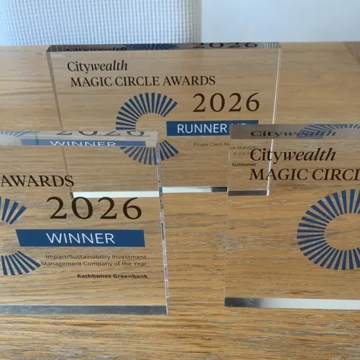 Citywealth awards