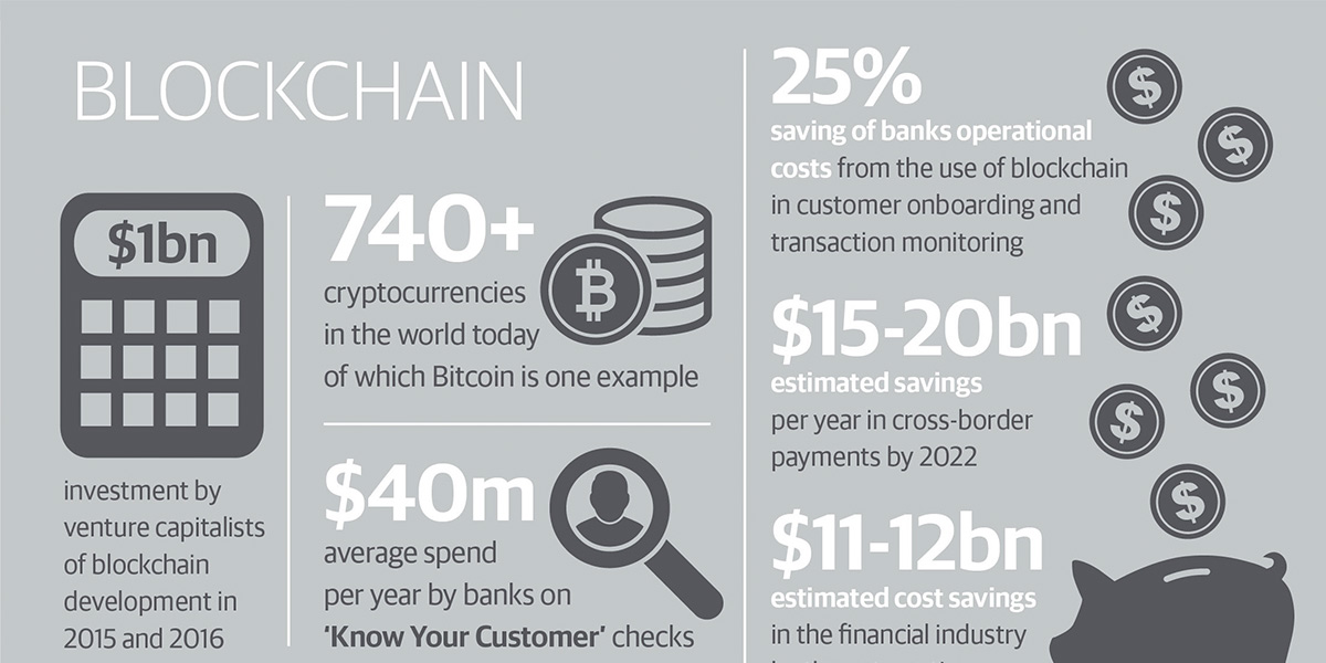 0913_130317_blockchain_infographic_cropped.jpg