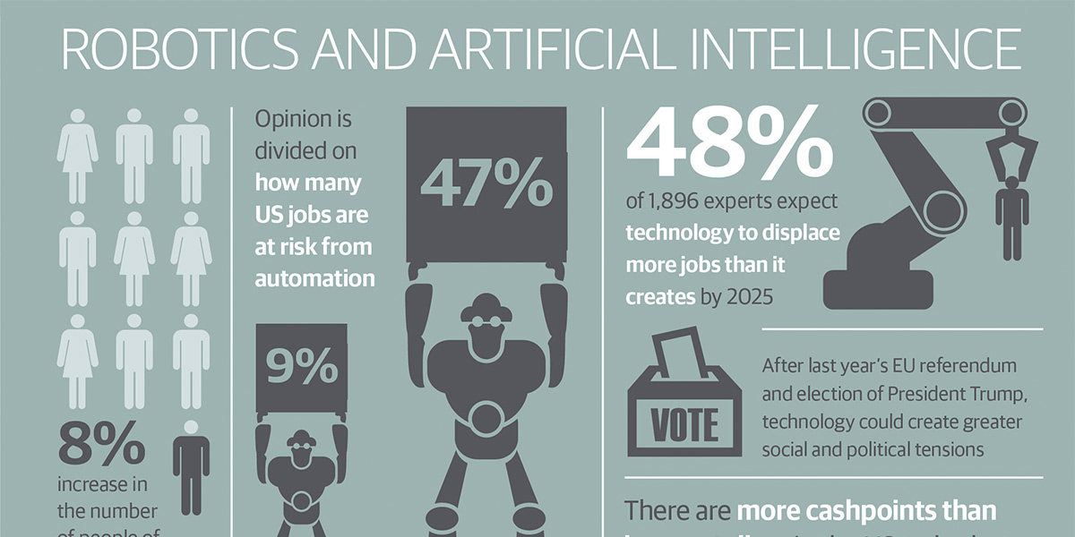0913_130317_robotics_infographic_cropped.jpg