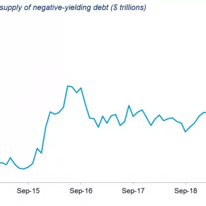 3852_chart_of_the_week_october_2019_web.jpg